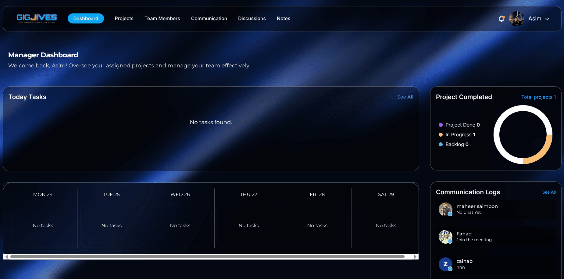 Gigjives - Project Management Tool