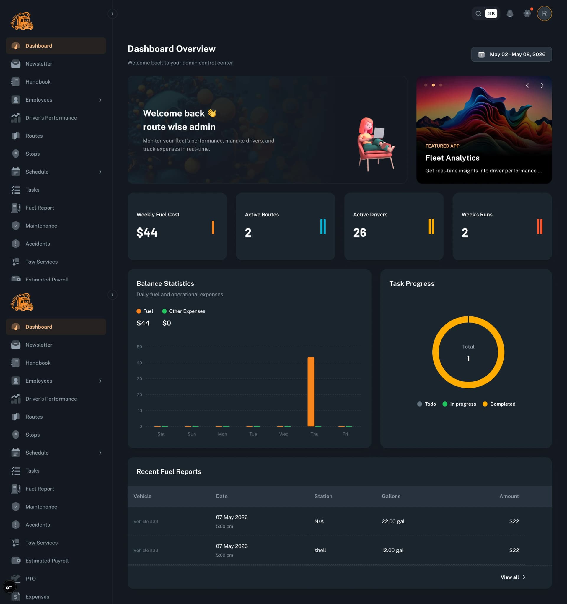 RouteWise – Logistics & Route Optimization SaaS